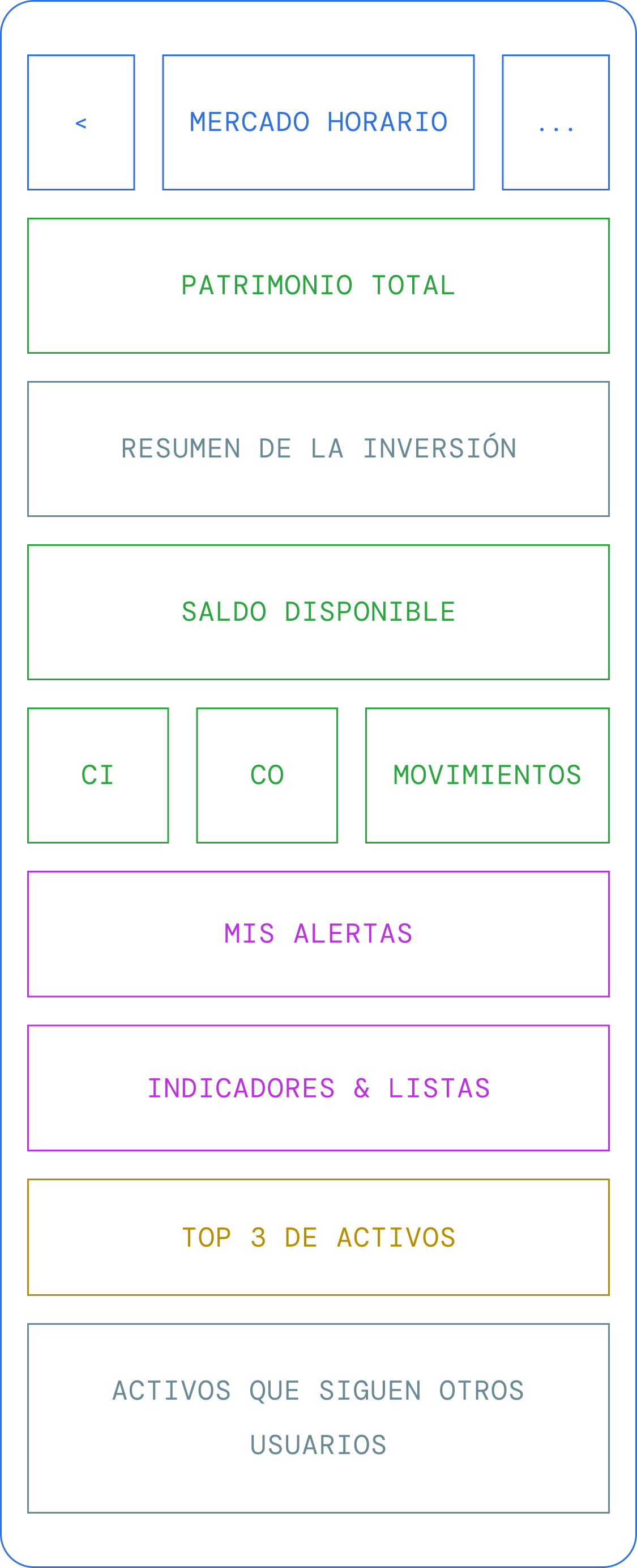 estructura home